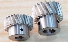 齒輪加工廠賺錢嗎？